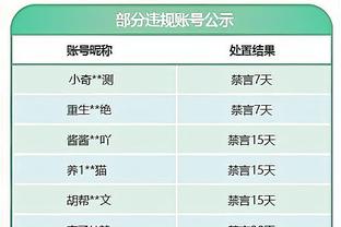 TA：热刺在与热那亚谈德拉古辛转会，双方尚未就转会费达一致